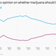Image for article titled Where in the world can you get (legally) high on 4/20?